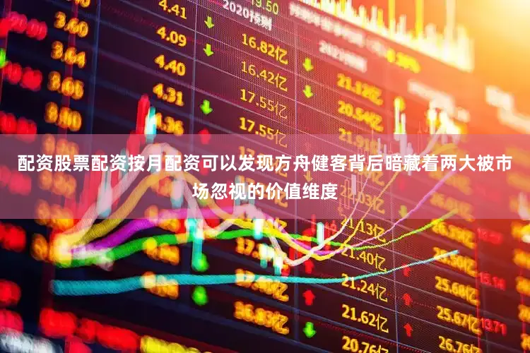 配资股票配资按月配资可以发现方舟健客背后暗藏着两大被市场忽视的价值维度
